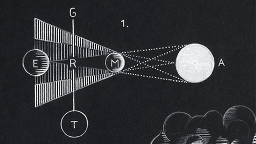 L'Île Aux Libellules